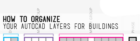 organize autocad layers