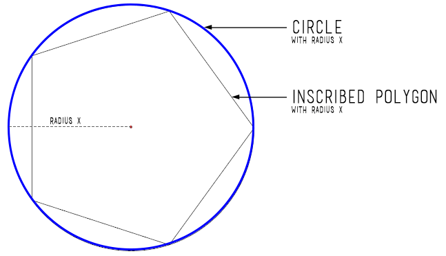 sketchup number of sides circle