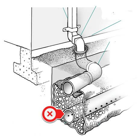 code_check5_foundation_drain_123015_031737_PM