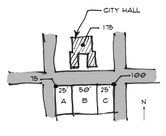 city